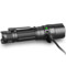 Фонарь Fenix PD40RV2.0, PD40RV20