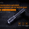 Фонарь Fenix TK06 Cree SST20 L4
